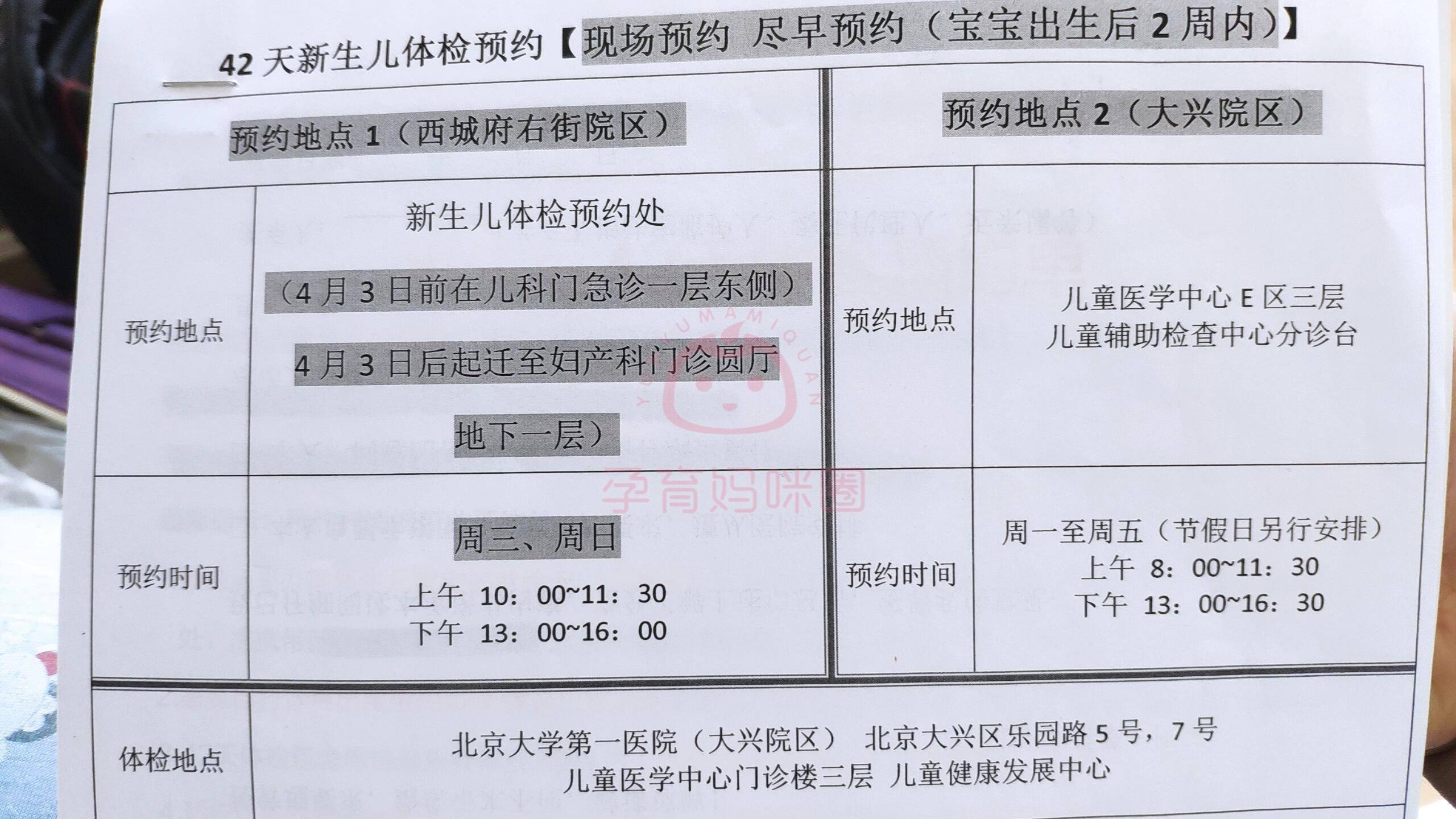 北京妇产医院、大兴区代挂号，口碑高效率快的简单介绍