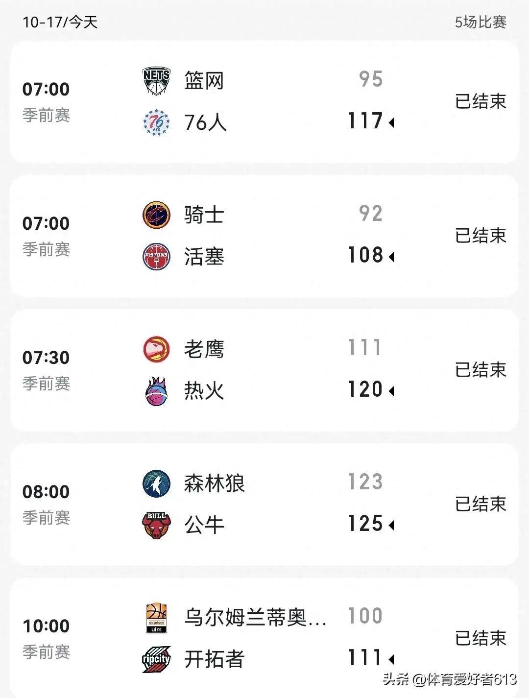 nba季后赛最新赛果图片