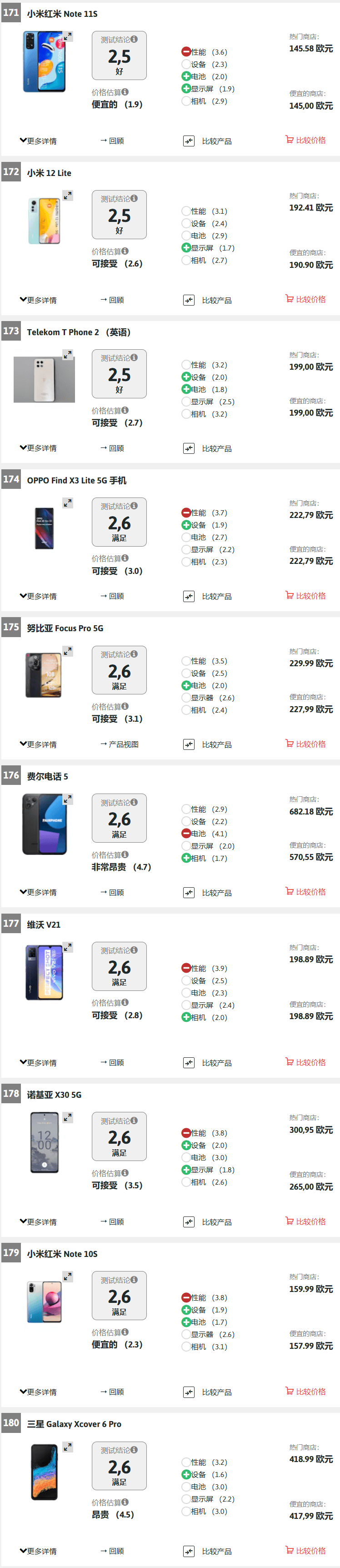 手机打德国电话多少钱 手机打德国电话多少钱