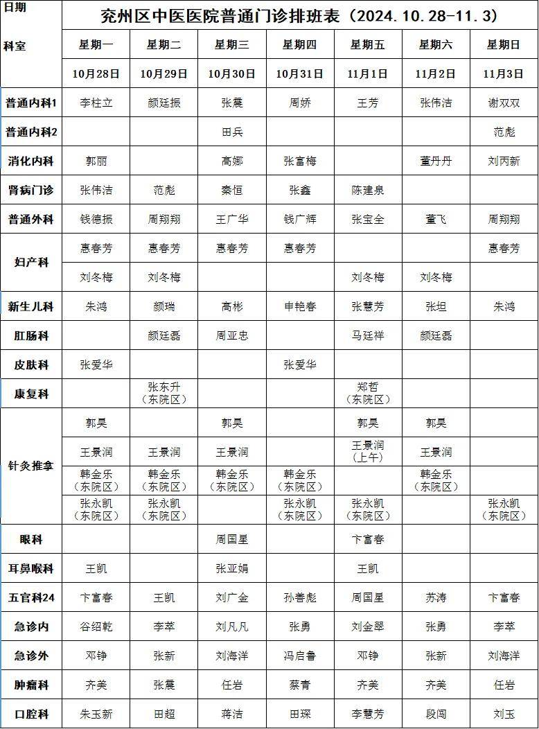 中医院门诊挂号几点(中医院门诊挂号几点放号)