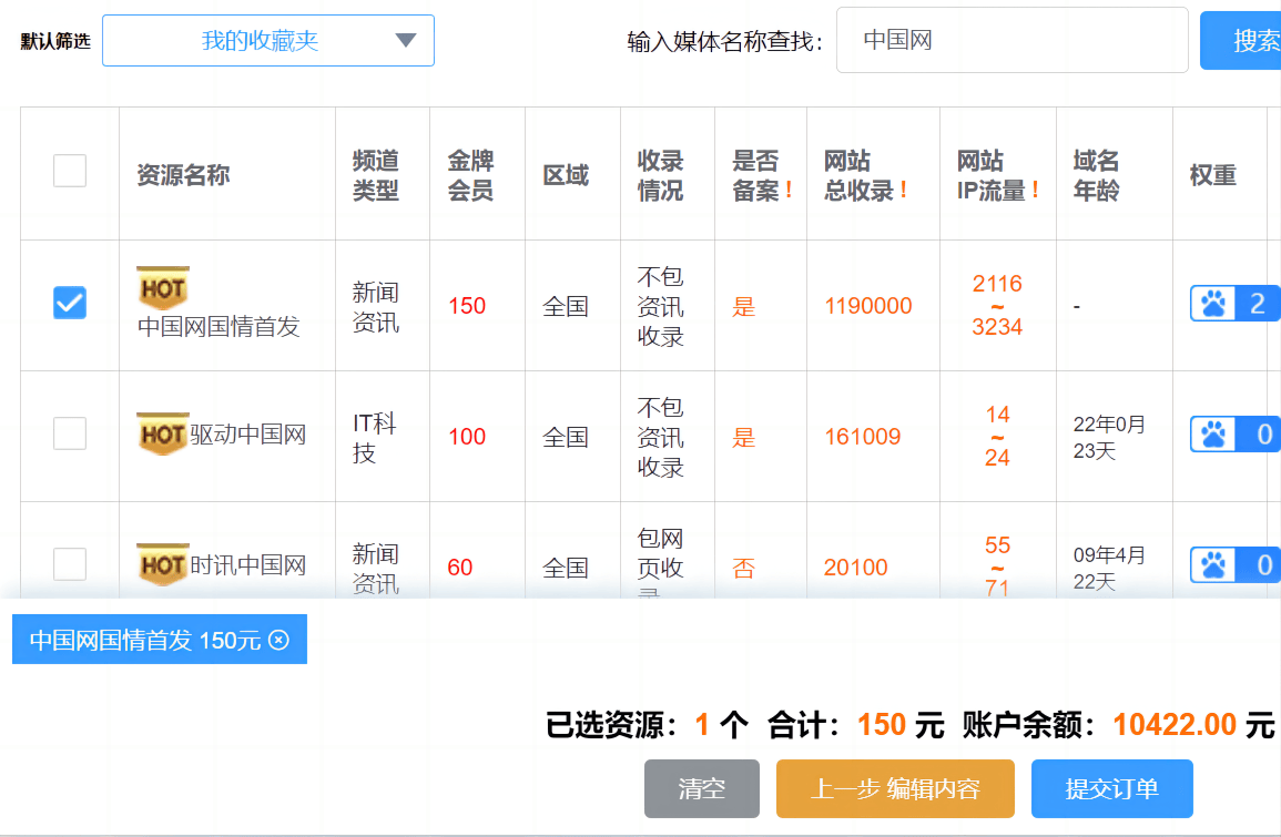 新闻稿发布平台系统(新闻稿发布渠道有哪些)
