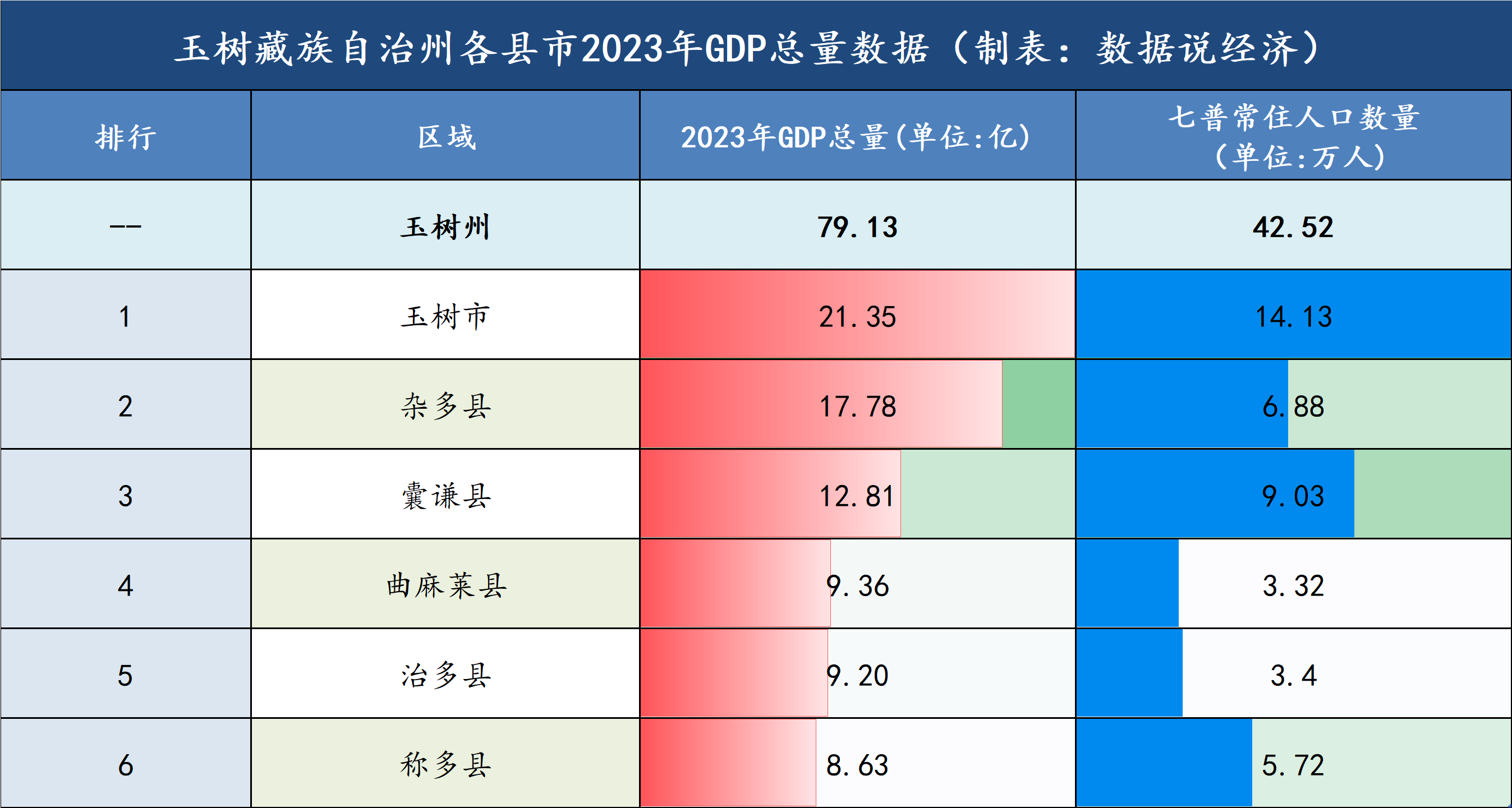 无为县人口图片