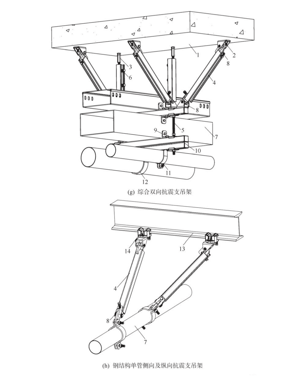 抗震支架的构造,原理,价格,哪些需要设计抗震支架,成本控制和验收程序