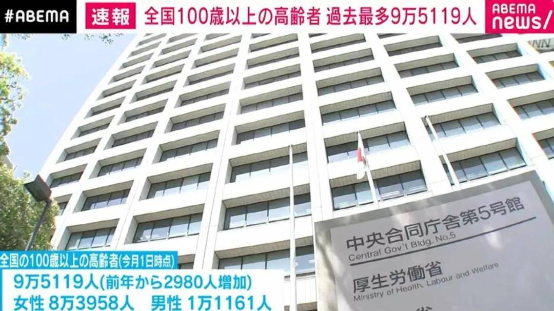 日本百岁老人人数连续54年创新高，如何保障老人有尊严的生活？-华闻时空