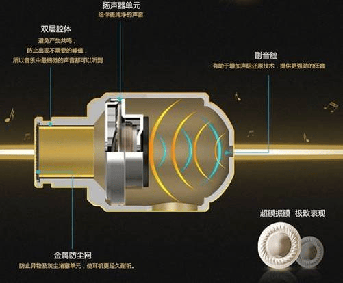 开放式耳机选购五大常见误区:挑选优质产品要谨慎