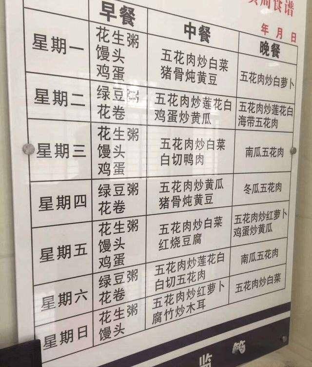 监狱的伙食如何?伙食费谁来承担?