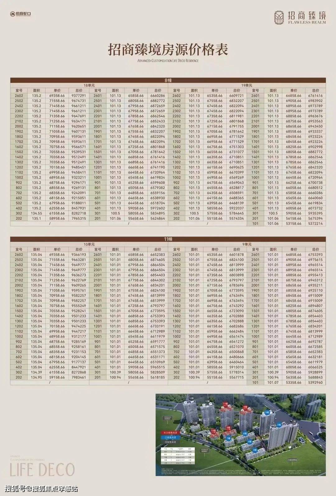 招商臻境(招商臻境2024年最新房价)招商臻境楼盘详情|户型图-周边配套_紫薇花园_业主_项目