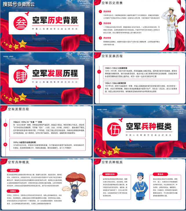 蓝色党政风中国人民解放军空军成立纪念日主题党课ppt模板