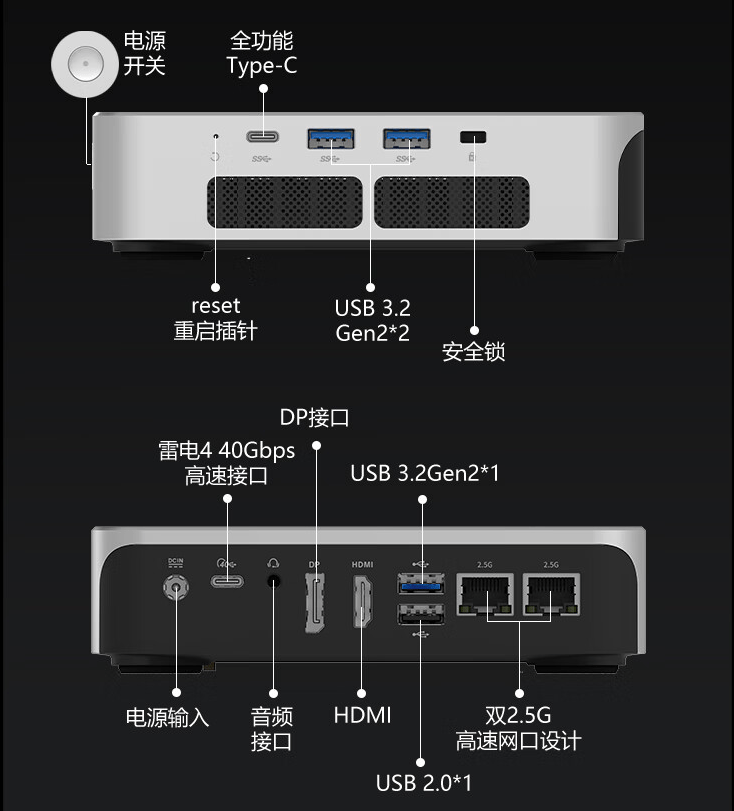 还有dp接口hdmi接口,音频接口,双2.5g网卡接口.网络上支持wifi 6