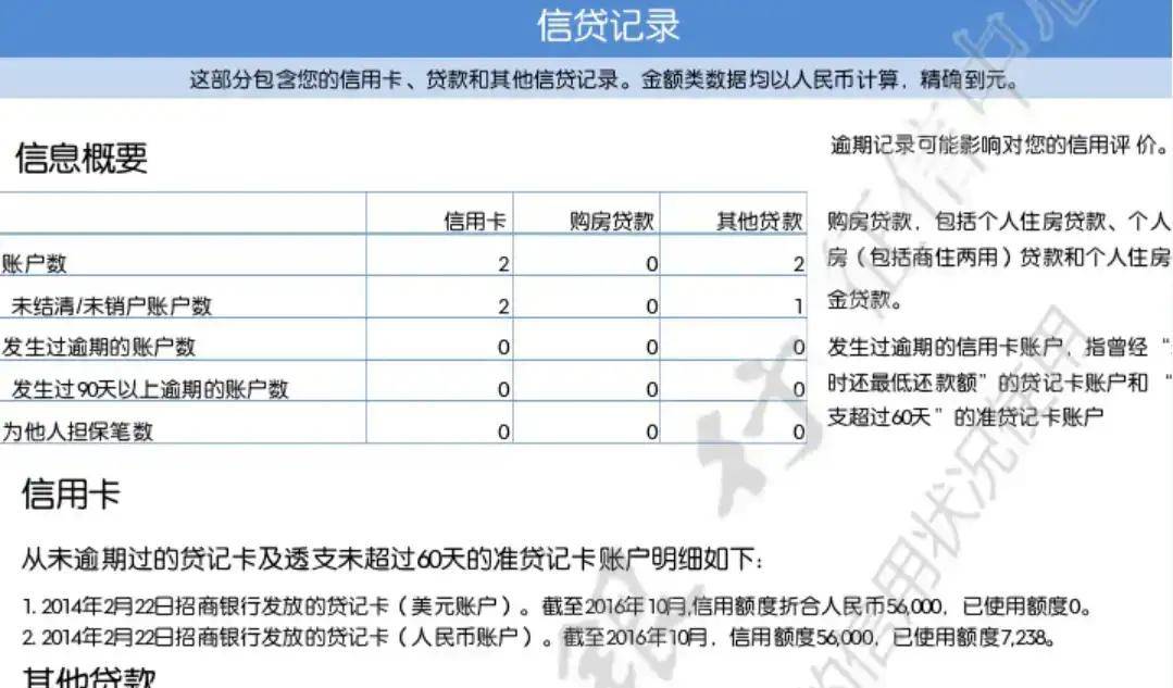 怀疑老公借了网贷,如何查询他的全部负债?