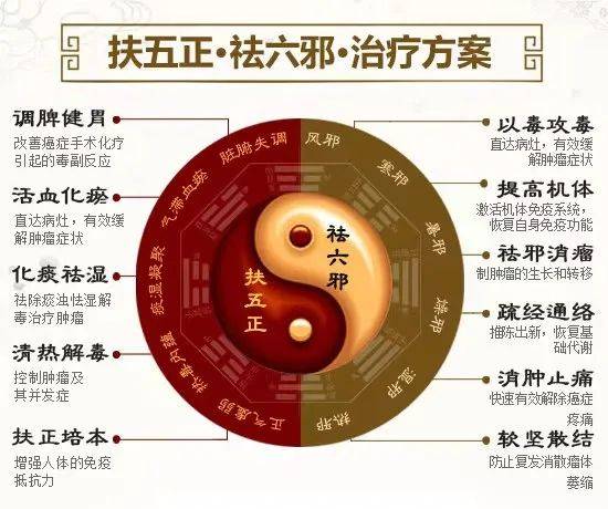 太安医院专家团队：推动医疗行业高质量发展