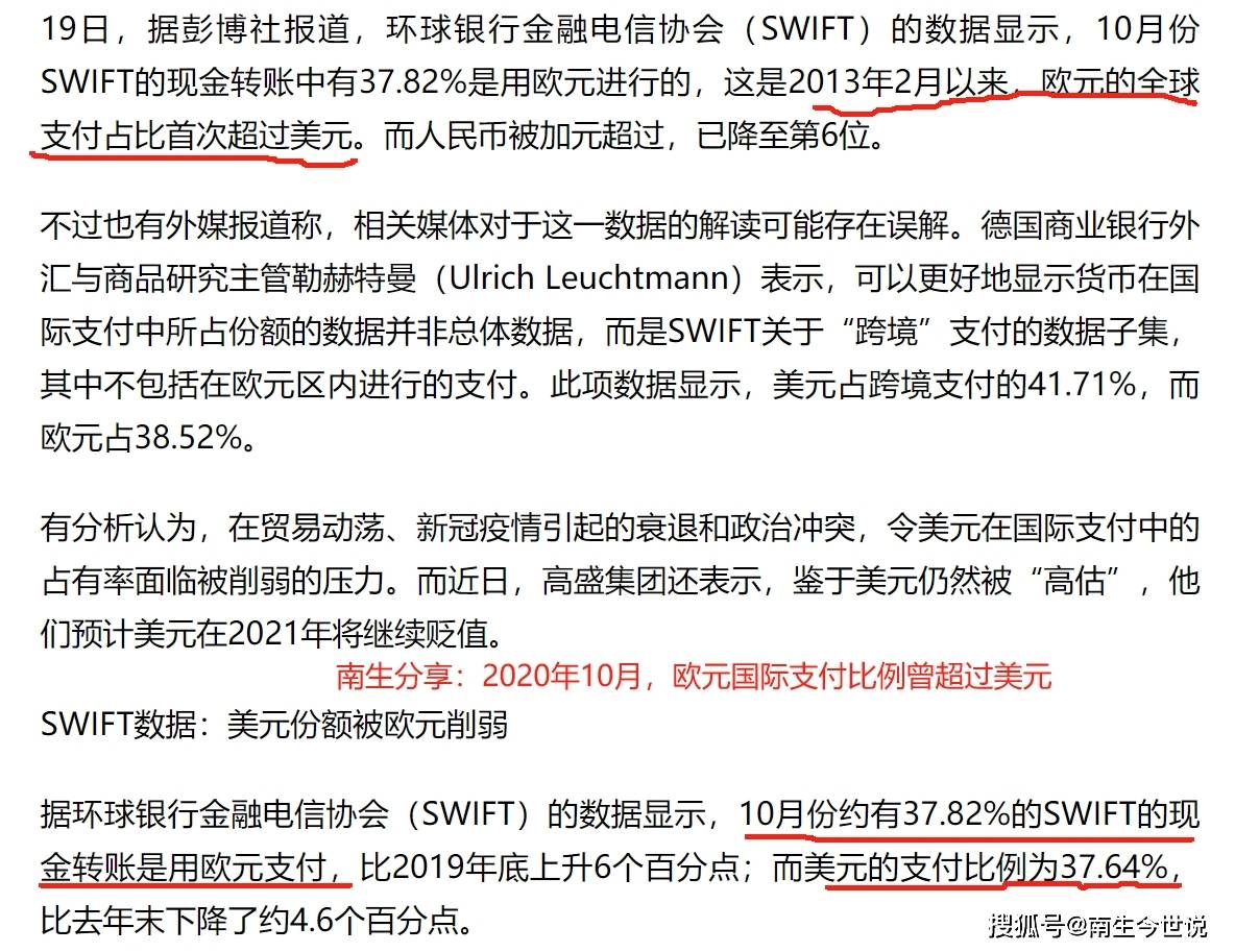 没想到吧！去美元，似乎未成功，但欧元市场份额却腰斩了_搜狐网