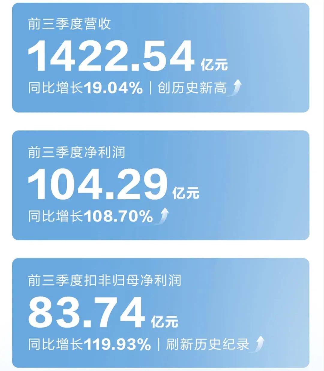 长城汽车：依旧做领跑者，不做跟随者丨人汽_搜狐汽车_搜狐网