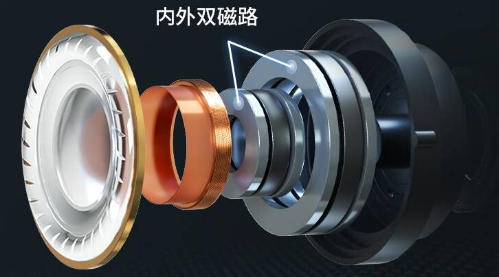 平价挂耳式耳机品牌有哪些?五大性价比高的挂耳式耳机推荐!