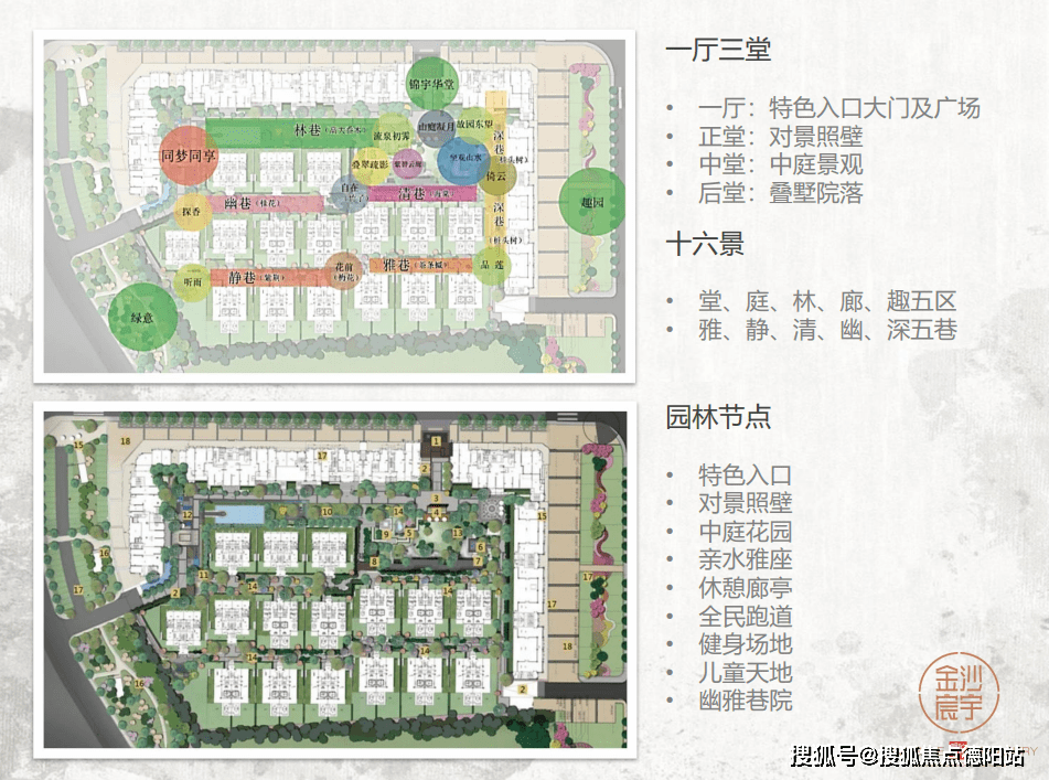 【金沙宸宇】售楼中心-怎么样-值得买吗-样板间-价格-详情介绍-首页网站_成都_公园_幼儿园