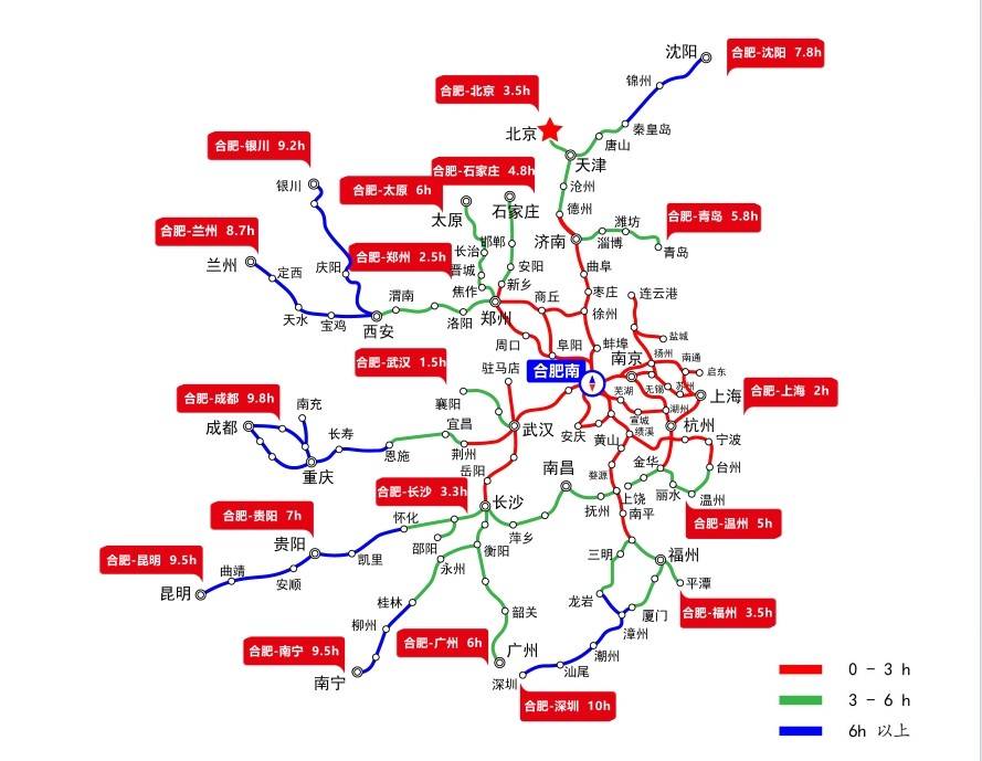 节假日20万次/日 8000万次/年沪汉蓉铁路