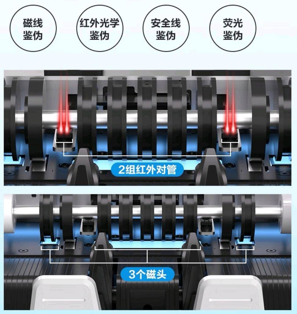 得力验钞机维修网点图片