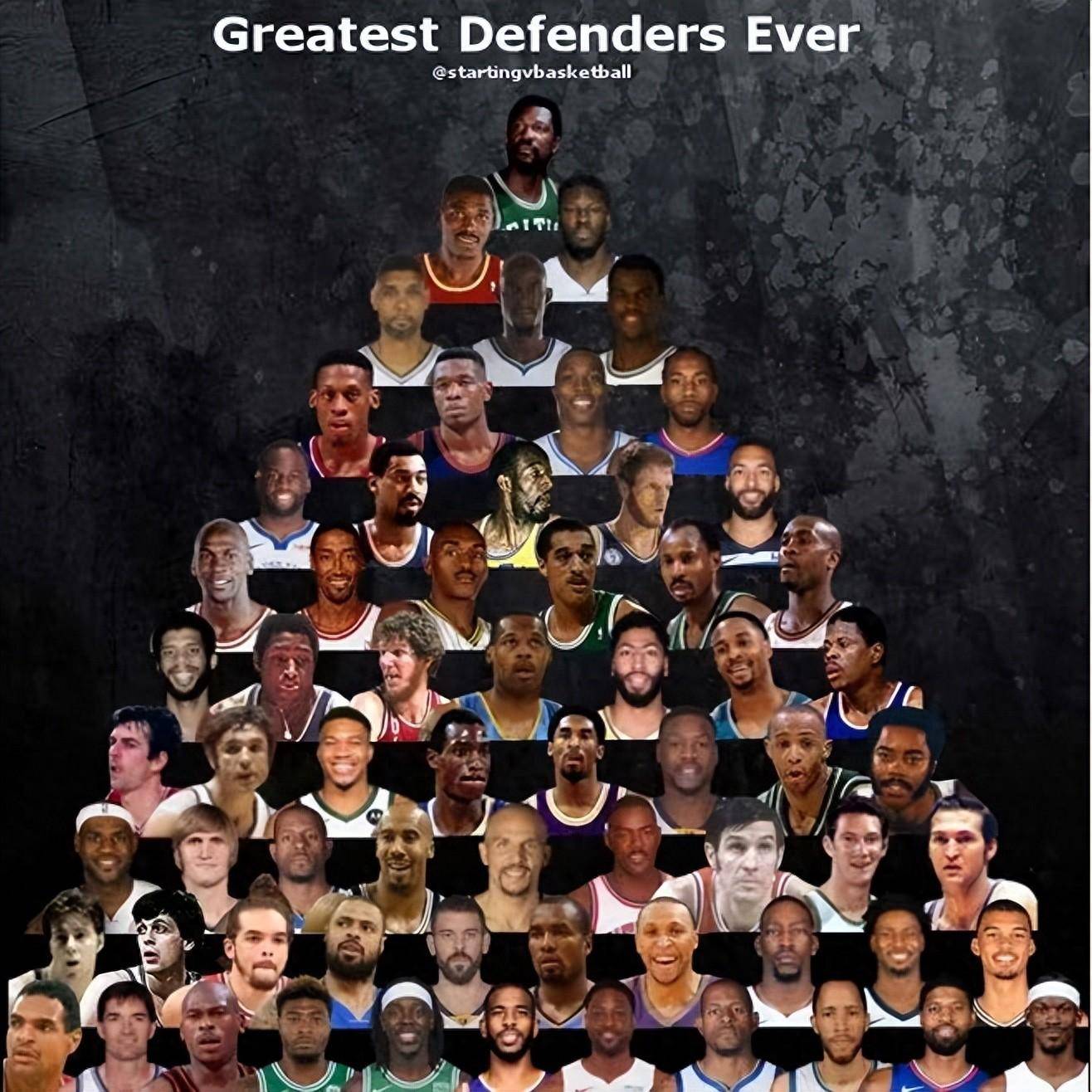 历史最佳 防守球队 排名相关图片3