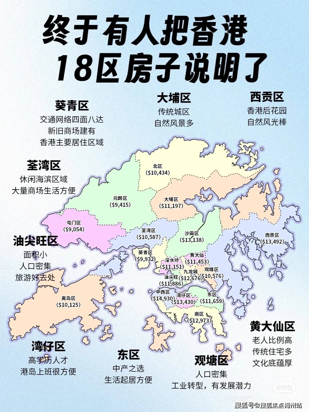 香港新地图片