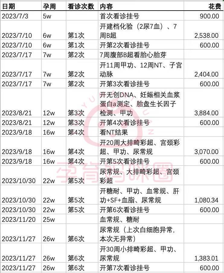 关于北京大学国际医院票贩子挂号无需排队，直接找我们快速办理住院的信息