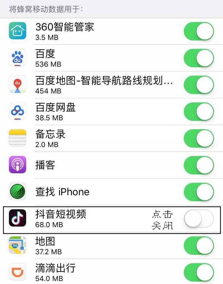 蜂窝数据是什么(蜂窝数据是什么意思)