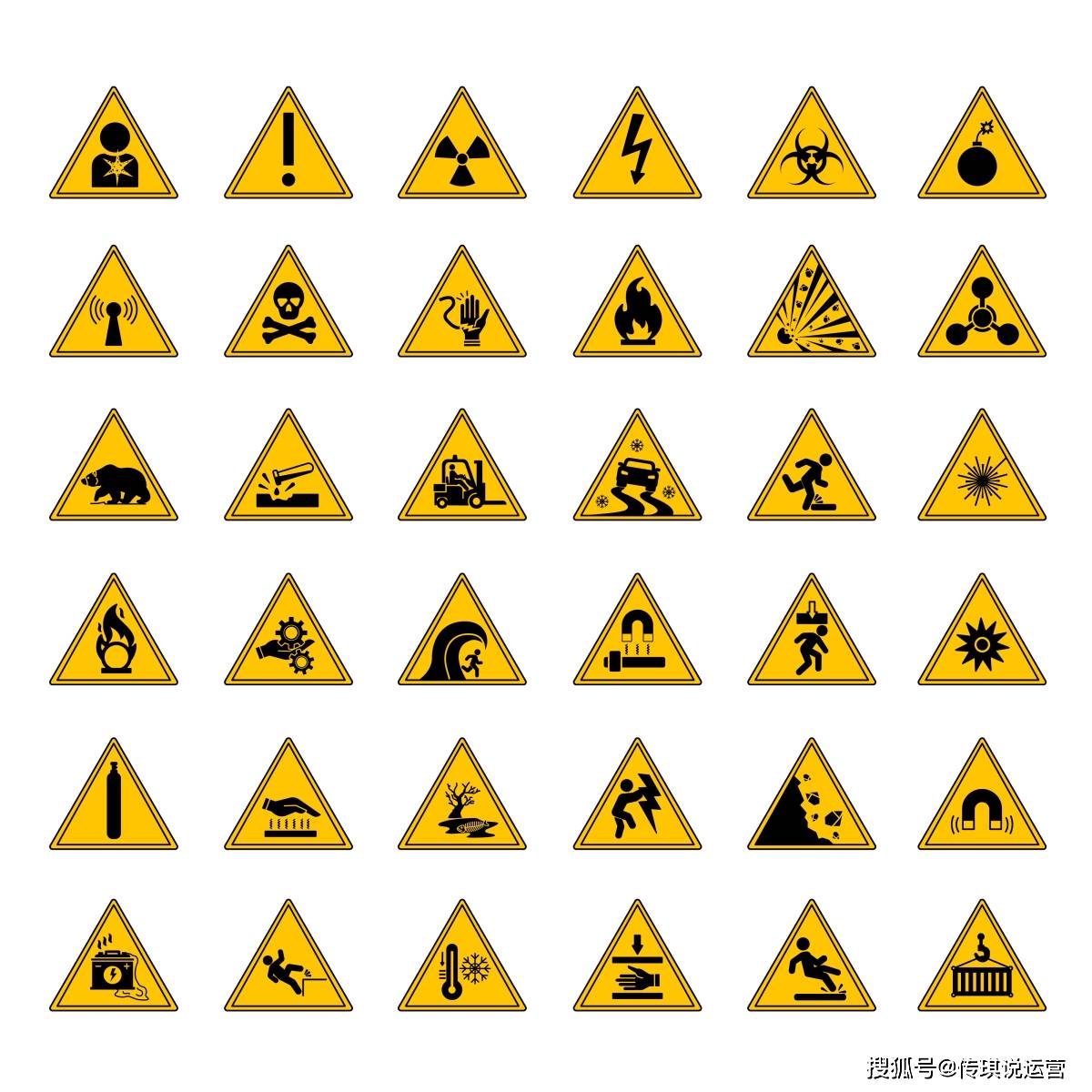 安全标志是由安全色,几何图形和图形符号构成