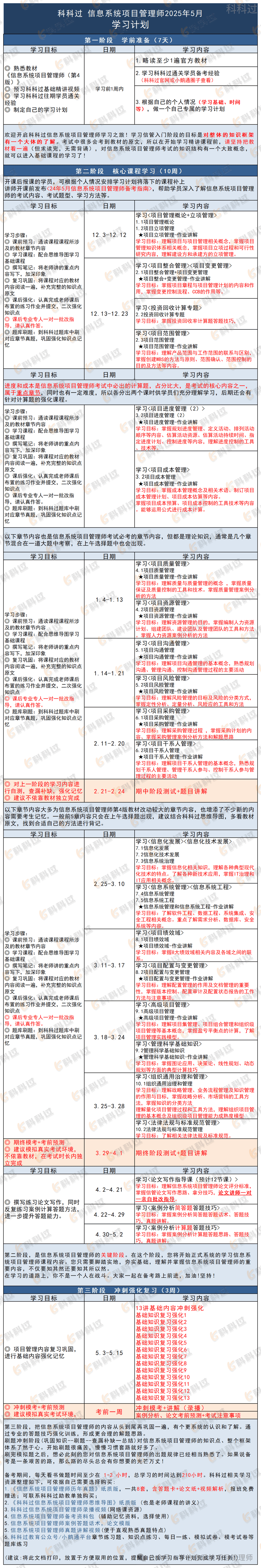 关于2025学习通答案的信息