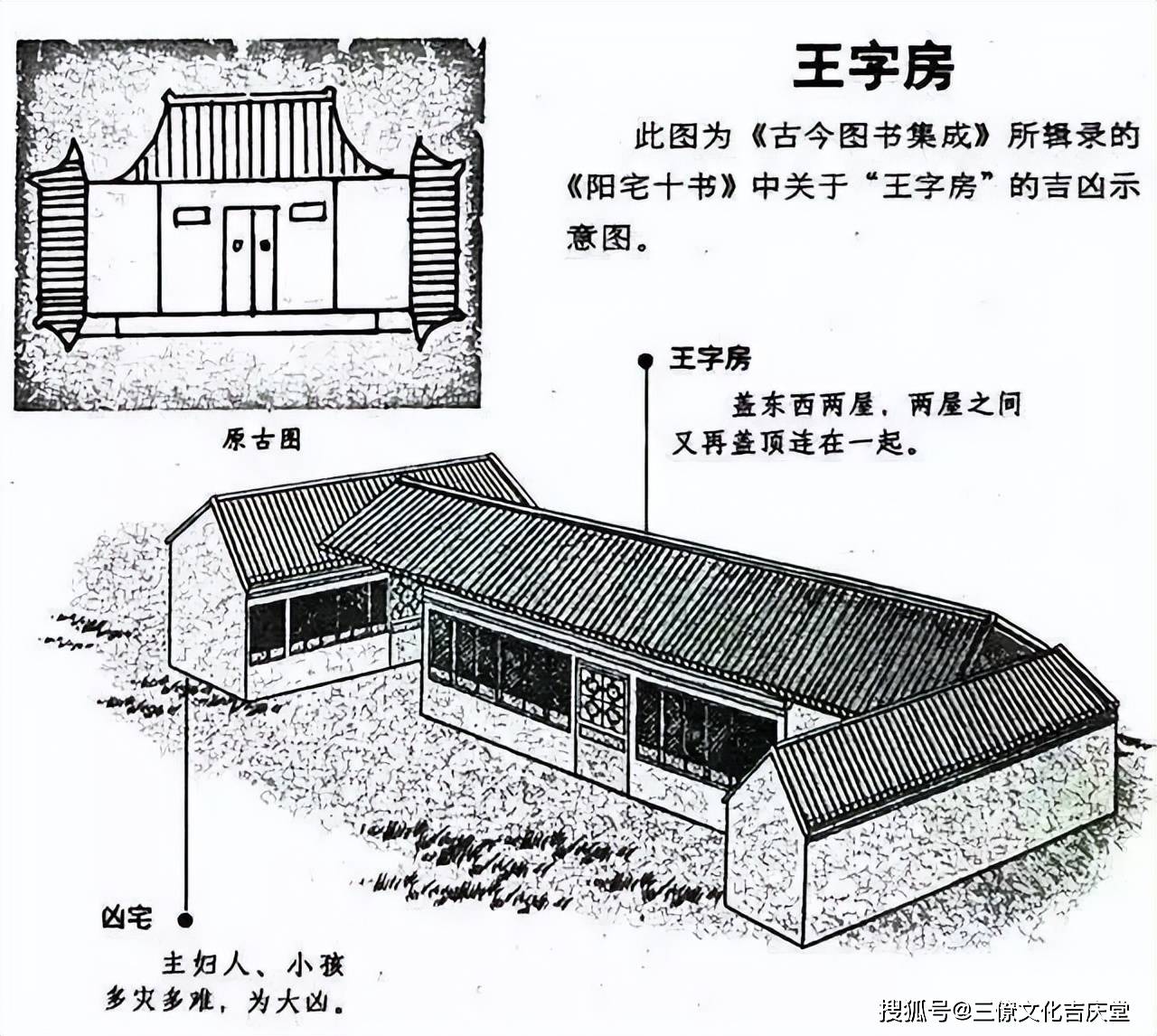 农村工字房户型图图片