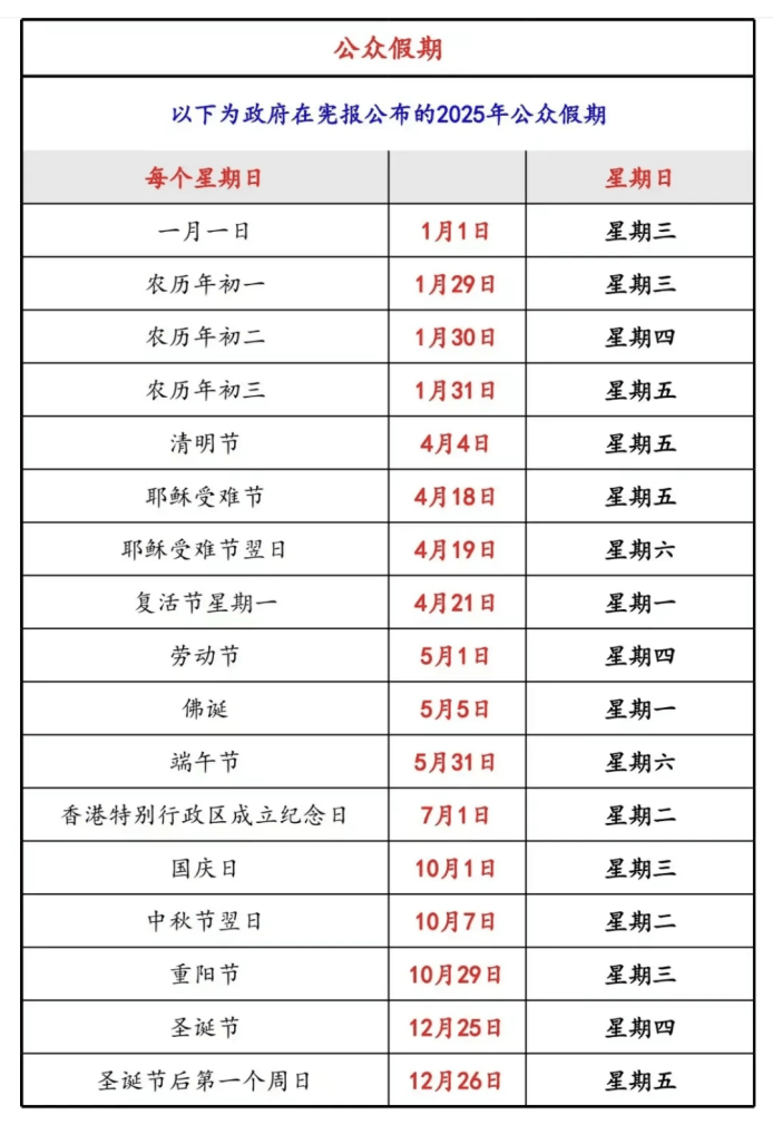 25年法定节假日公布,盘点香港,新加坡,美国法定节假日,企业出海注意