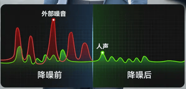 无线麦克风什么牌子的音质效果好?领夹麦克风十大品牌前五款推荐