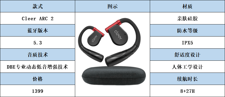 Cleer开放式耳机好用吗?南卡、Oladance 、Cleer王者机型PK