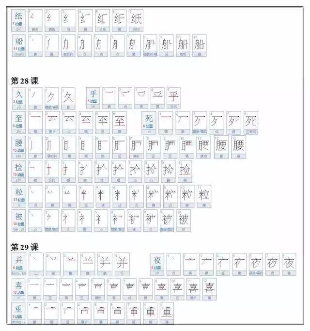 小学一二年级700个汉字的正确书写顺序(建议收藏)_笔顺_规范化_生字