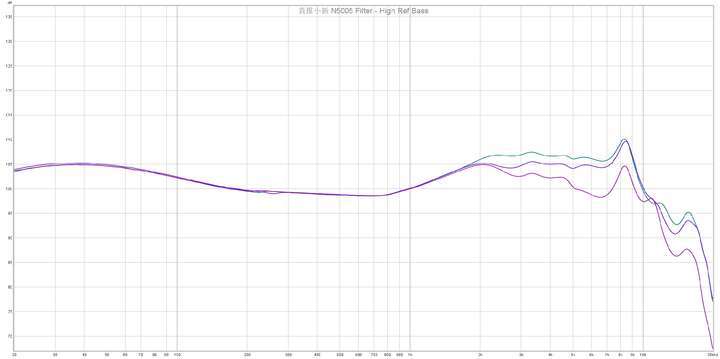 Cleer开放式耳机好用吗?南卡、Oladance 、Cleer王者机型PK