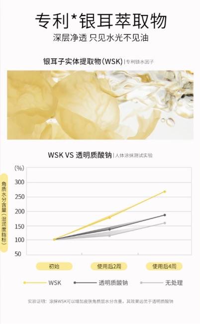 9r超值体验!希芸水漾沁透泡沫洁面膏,好用到飞起?