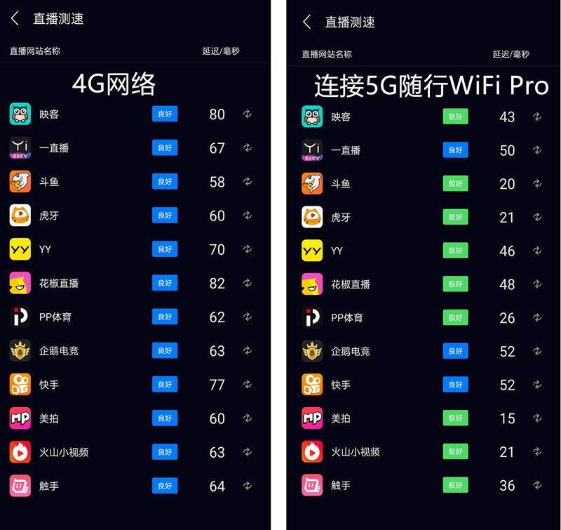 wifi频段带宽选哪个好204080的简单介绍