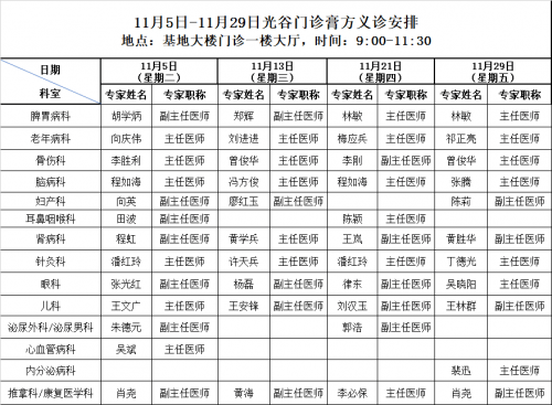 湖北中医学院网上挂号(湖北中医学院专家门诊一览表)