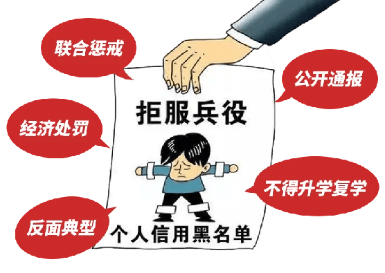 2025年参军入伍报名全流程来了，这些事需提前做 (图5)