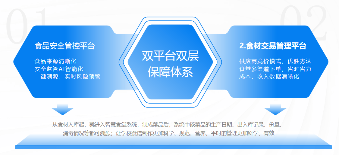 有机食品批发：绿色健康的趋势引领者