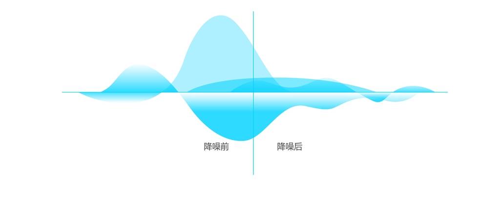 目前音质最好的麦克风有哪些?测评总结十大音质最好的麦克风