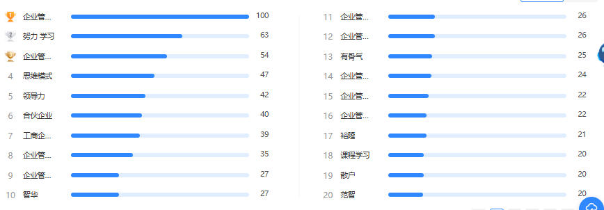 抖音seo关键词排名实操技巧【爬爬客干货篇】