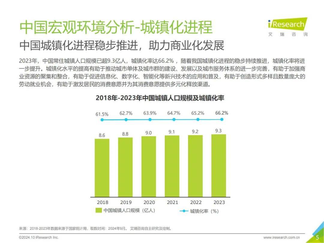 2024年中国即时配送行业发展报告最新，即时专送行业发展趋势分析