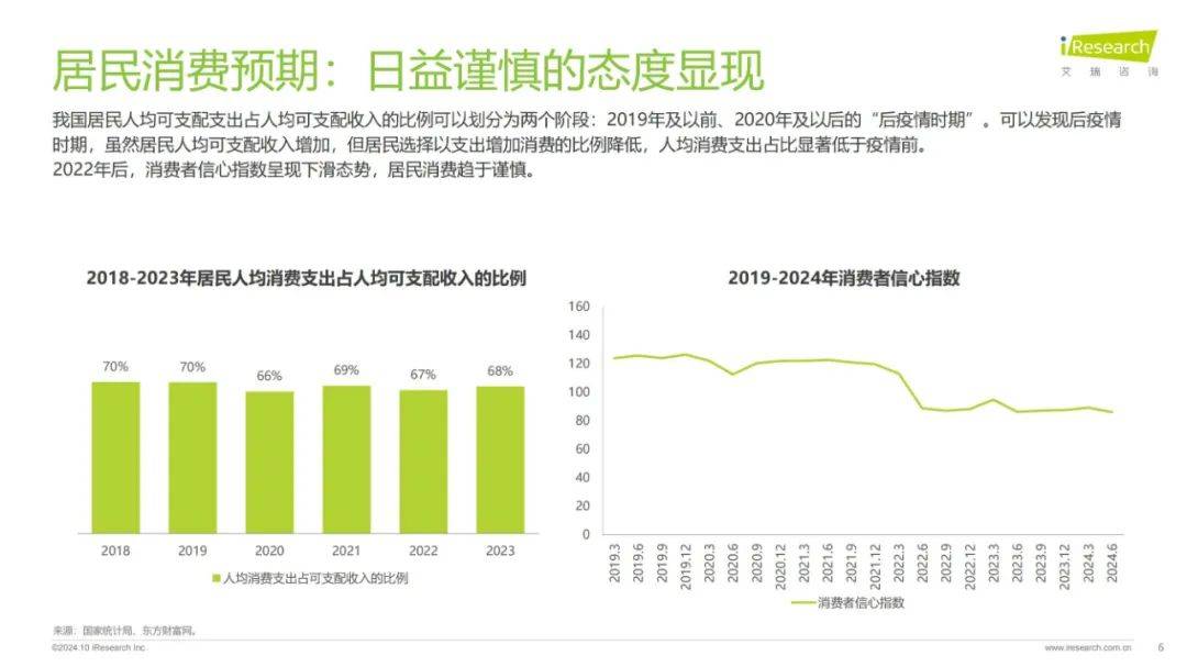 2024年内容社区最核心的要素是什么？深度内容是内容营销的关键