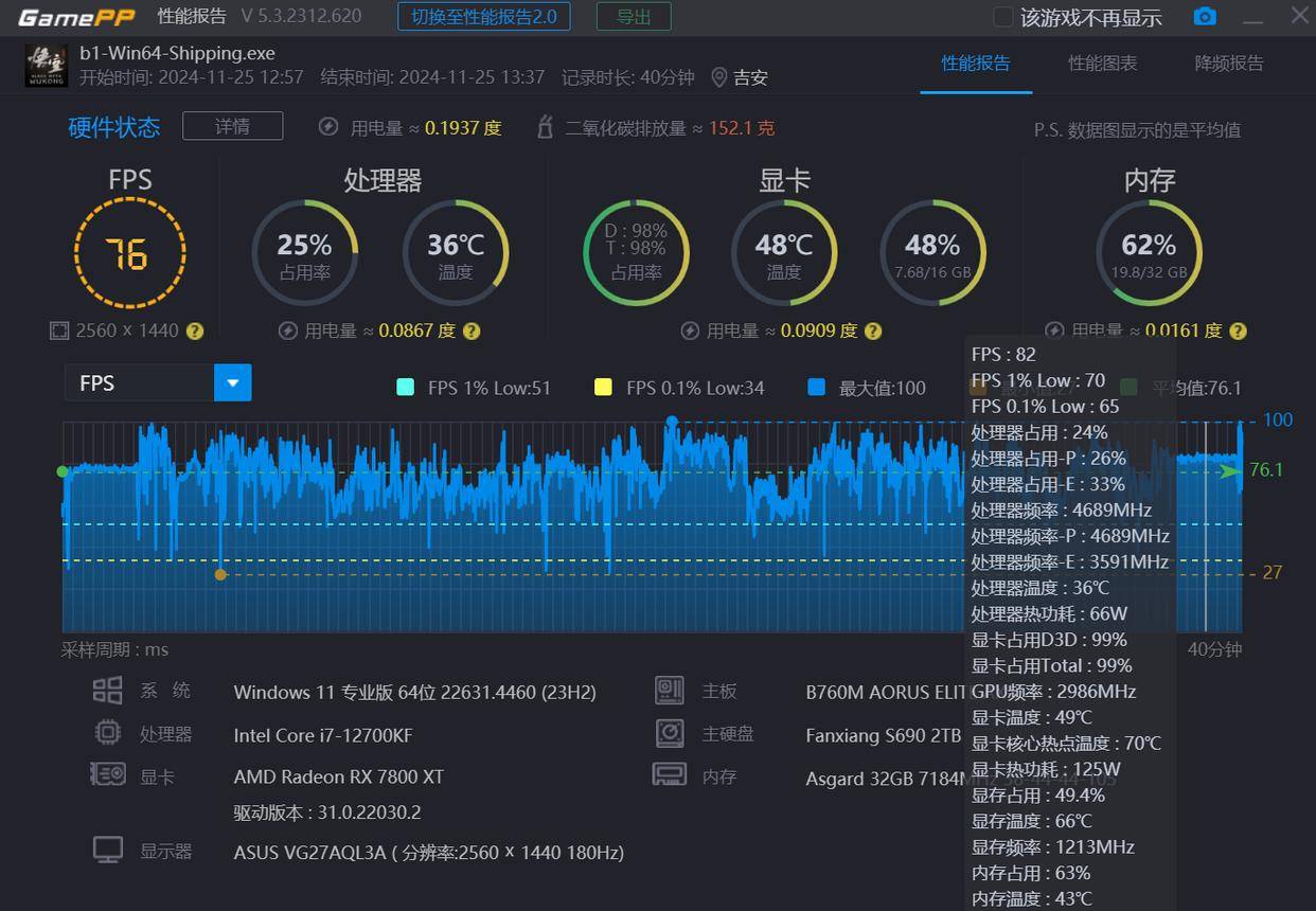fsx帧数优化网站 来自搜狐网