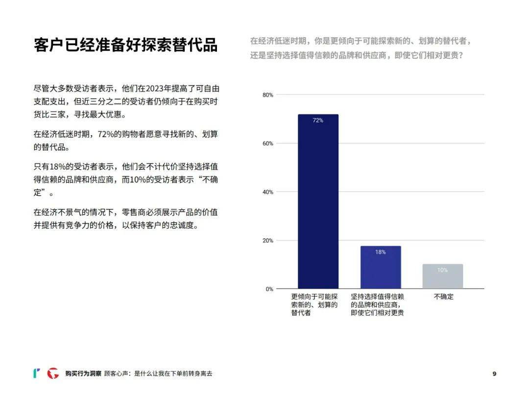 2024年消费者网购行为调研报告，质量物超所值是购买的第二大原因