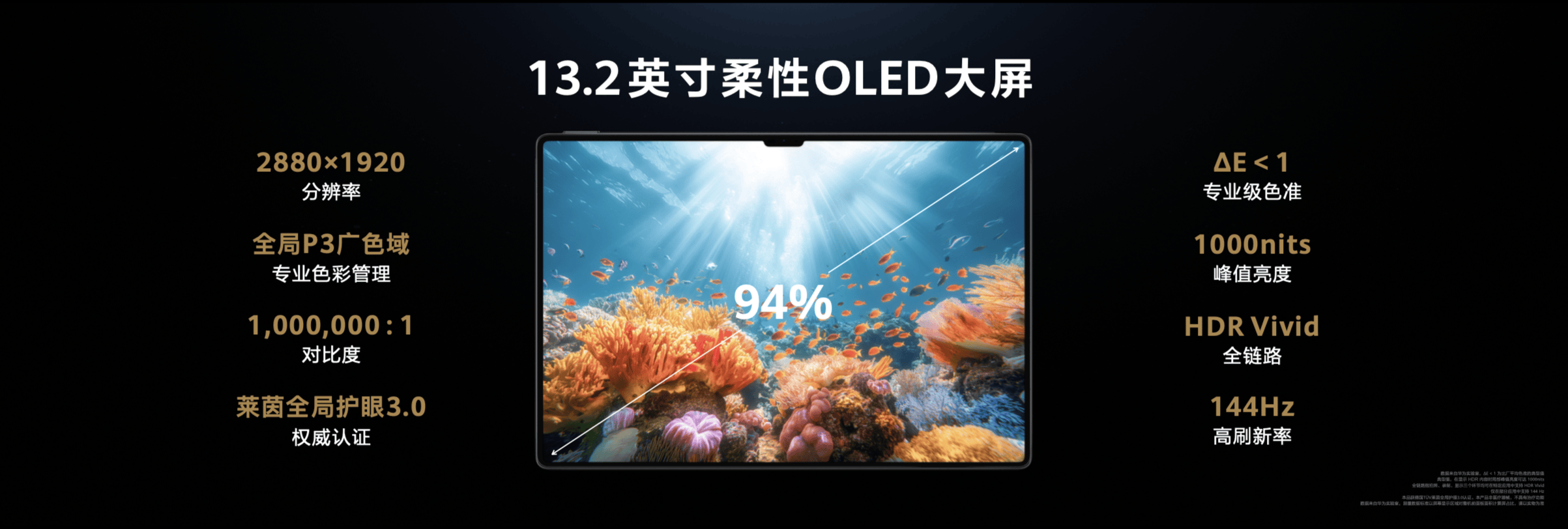 《更高效更专业，全新HUAWEI MatePad Pro 13.2 英寸解锁生产力新体验》