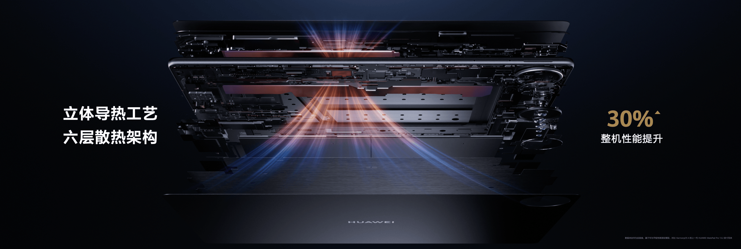 《更高效更专业，全新HUAWEI MatePad Pro 13.2 英寸解锁生产力新体验》