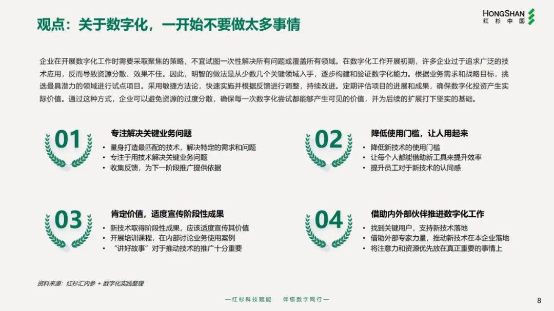 2024年企业数字化战略解码报告，简单重复单一的工作更容易被取代