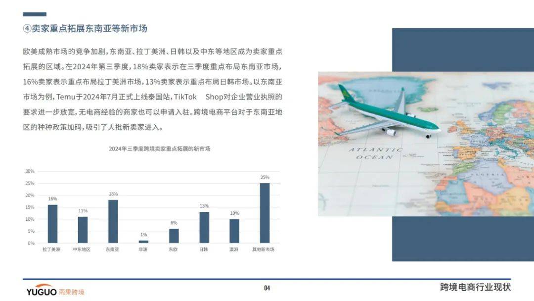 2024年跨境电商行业卖家经营情况分析，跨境电商行业第三季度报告