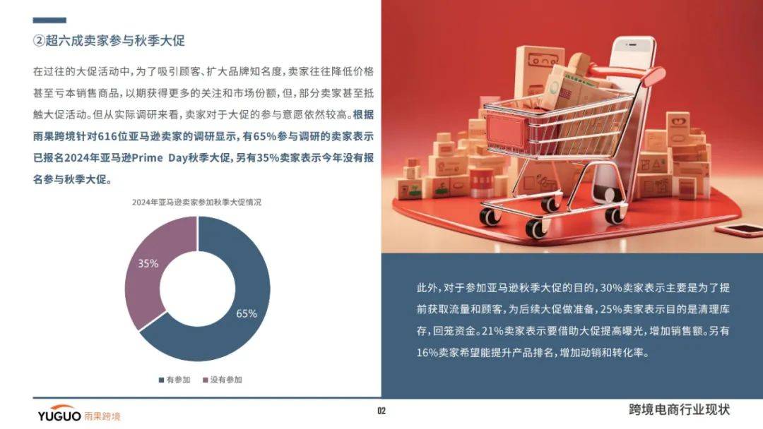 2024年跨境电商行业卖家经营情况分析，跨境电商行业第三季度报告