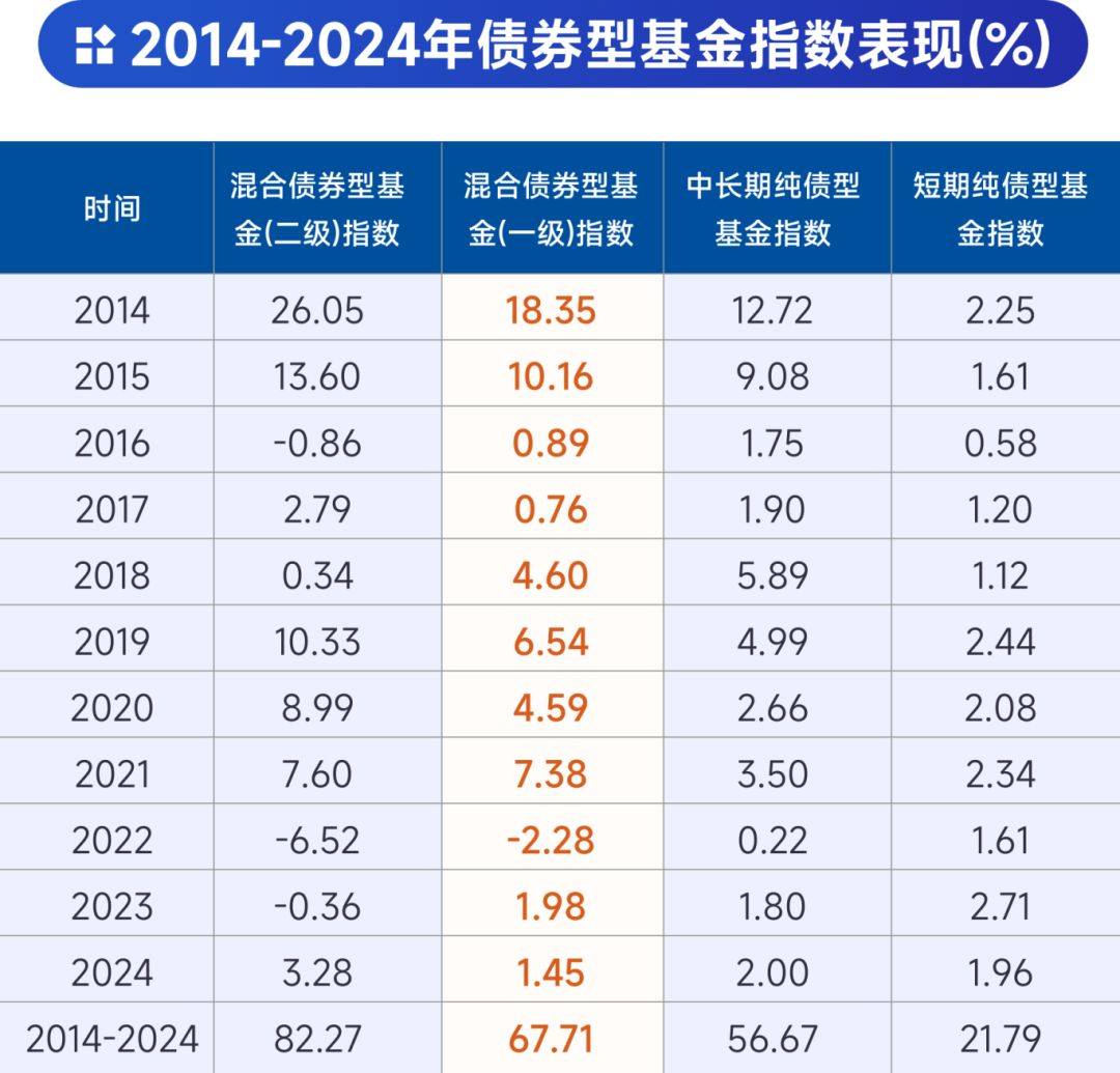 定增封闭基金（定增封闭基金有哪些）《股票定增封闭期》